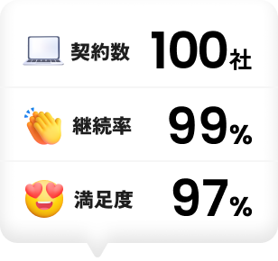 制作数 100サイト突破！